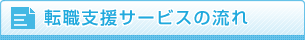 転職支援サービスの流れ